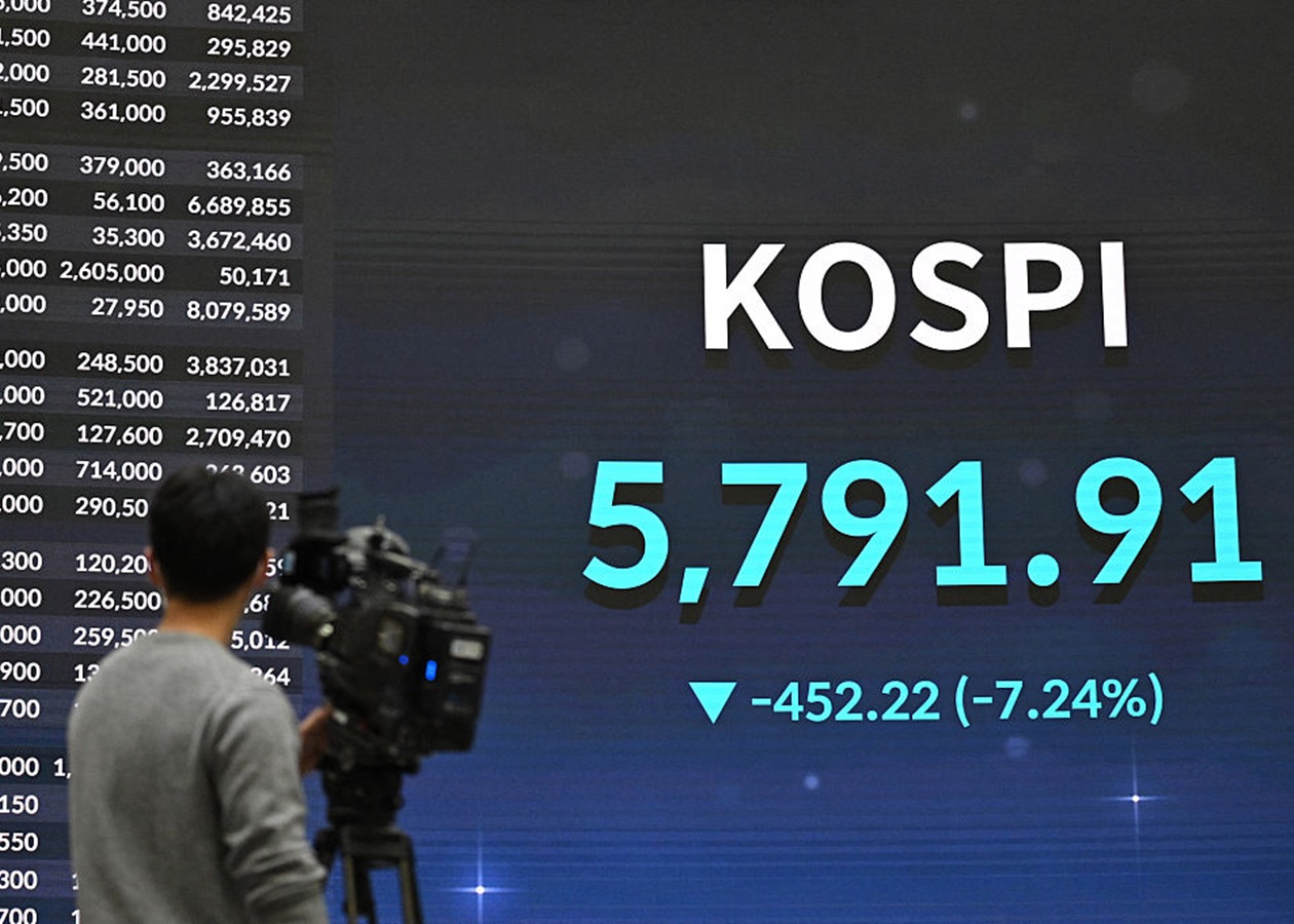 У Кореї стався найбільший обвал ринку акцій майже за 20 років